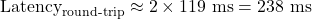  \begin{equation*} \text{Latency}_{\text{round-trip}} \approx 2 \times 119 \ \text{ms} = 238 \ \text{ms} 