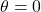  \theta = 0 