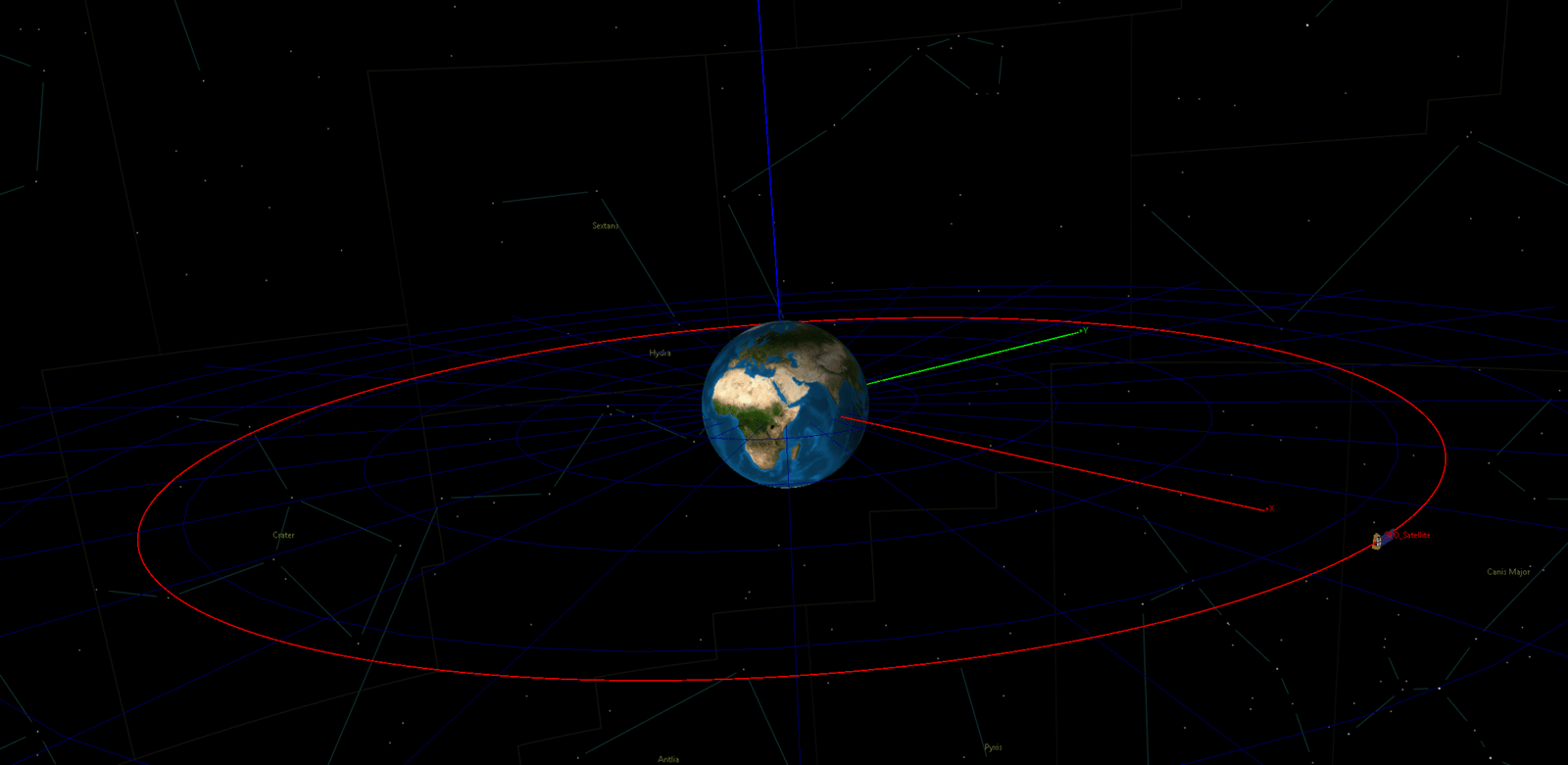 Geostationary orbit equation satellite